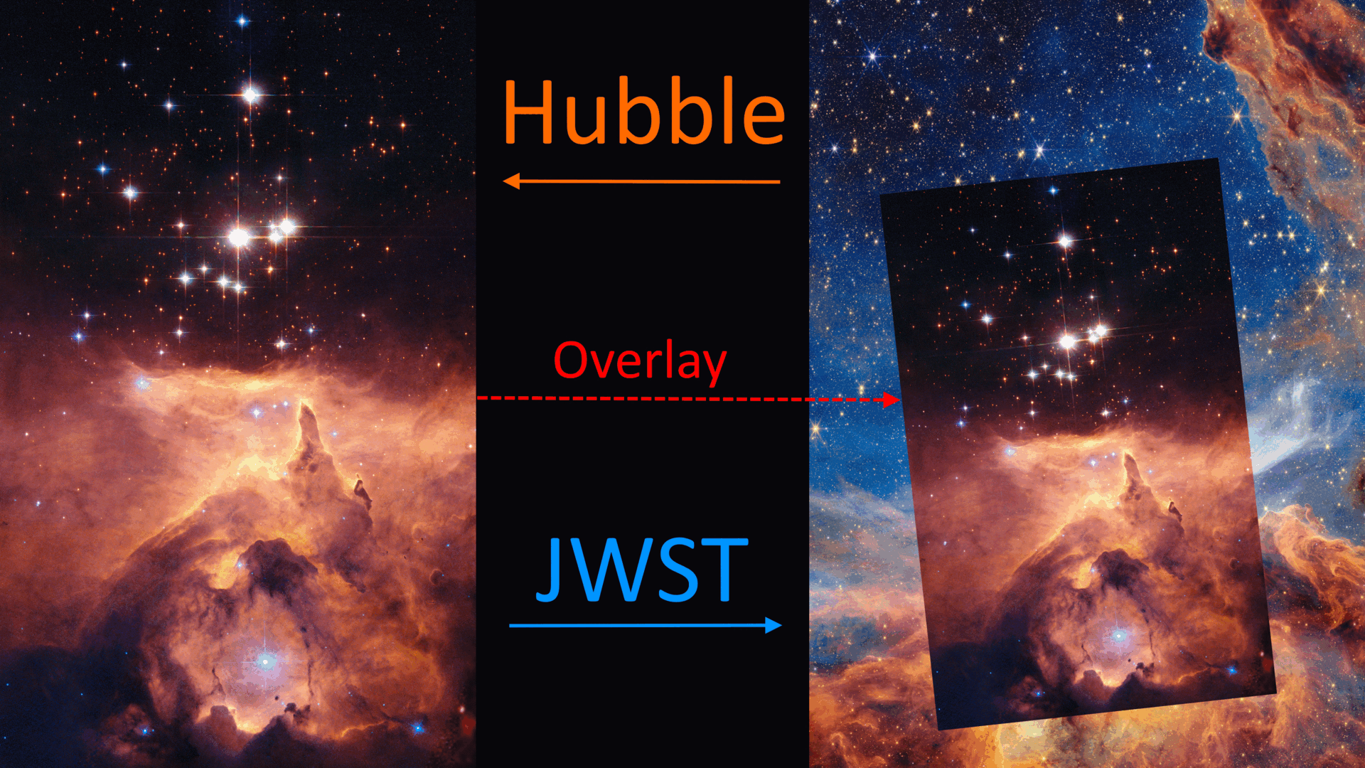 JWST nâng tầm và vượt trội hơn Hubble trong quan sát cụm sao Pismis 24