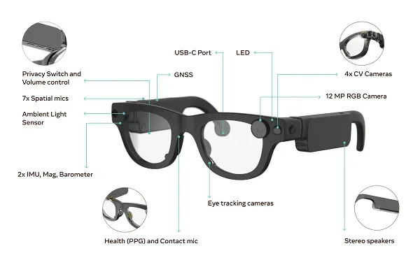 Cập nhật chi tiết về kính thông minh 'Hypernova' của Meta